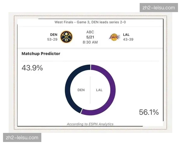 湖人关键时刻攻防净效率+24.7,高压下战术执行稳定性提升